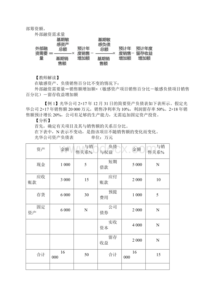 精品文档注册会计师考试财务会计第九讲资金预算筹资与投资Word文档格式.docx_第2页