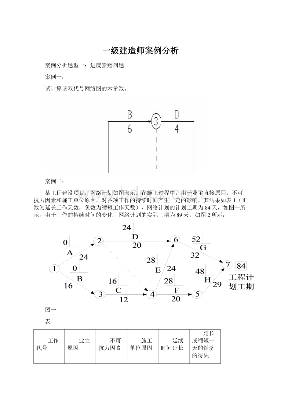 一级建造师案例分析.docx