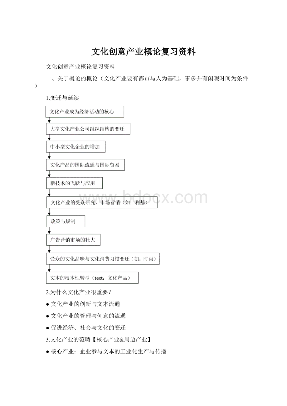 文化创意产业概论复习资料文档格式.docx_第1页