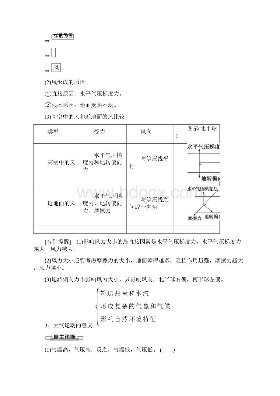 新教材中图版版地理新导学必修一讲义第2章 第3节 第2课时 热力环流与大气运动.docx_第2页