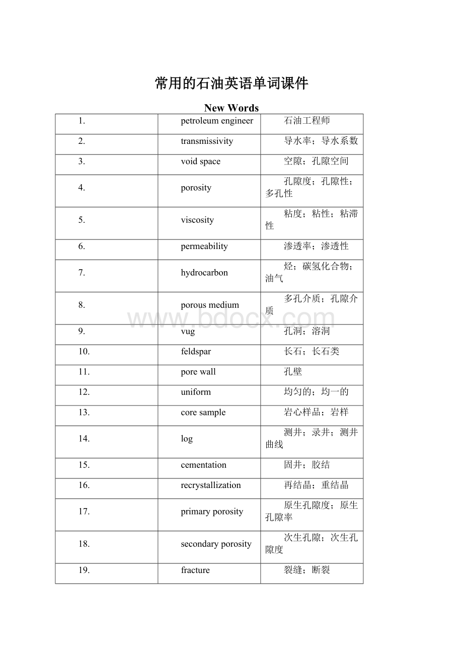 常用的石油英语单词课件.docx