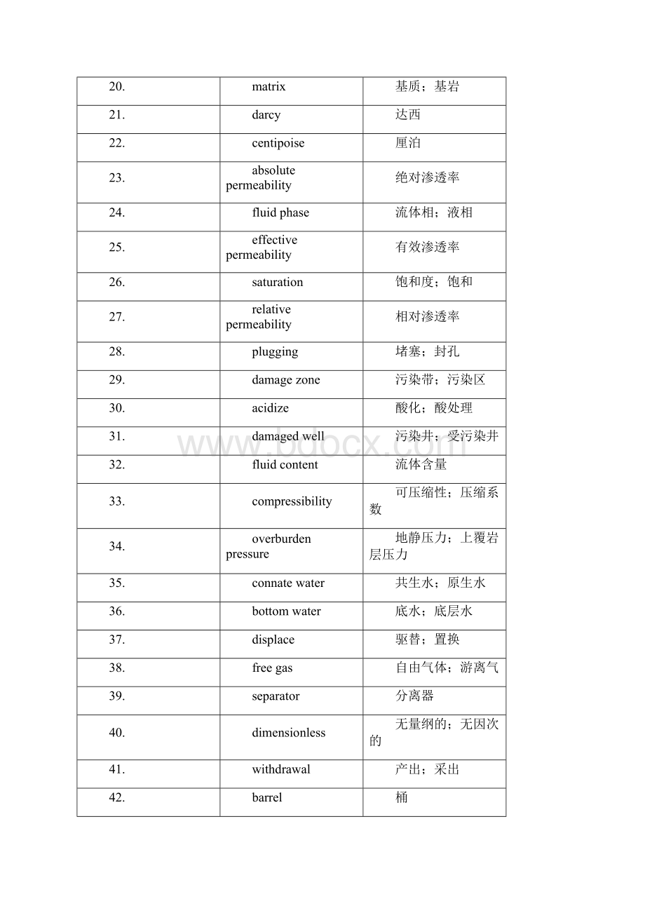 常用的石油英语单词课件.docx_第2页