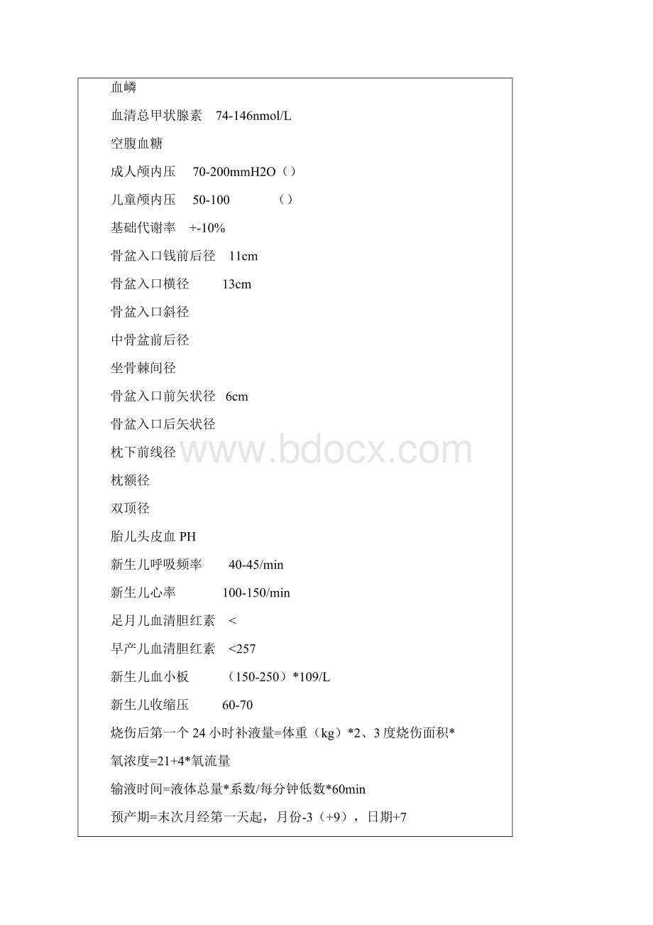 全面的医学知识.docx_第3页