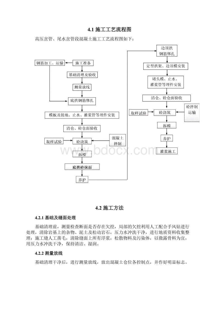 高岔尾岔段砼施工技术措施Word文档格式.docx_第3页