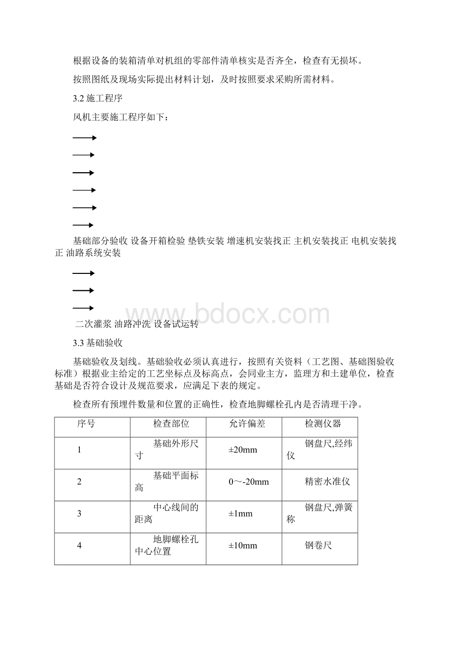 焦化冷凝鼓风机房风机安装方案.docx_第2页