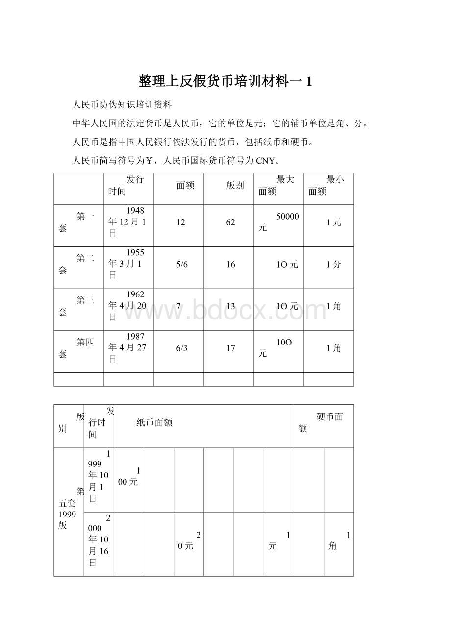 整理上反假货币培训材料一1.docx