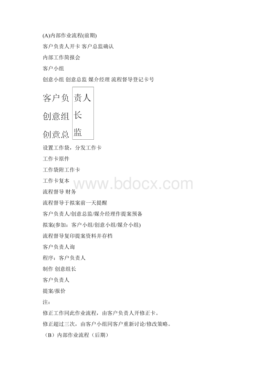 制作管理作业流程说明doc14Word格式文档下载.docx_第2页