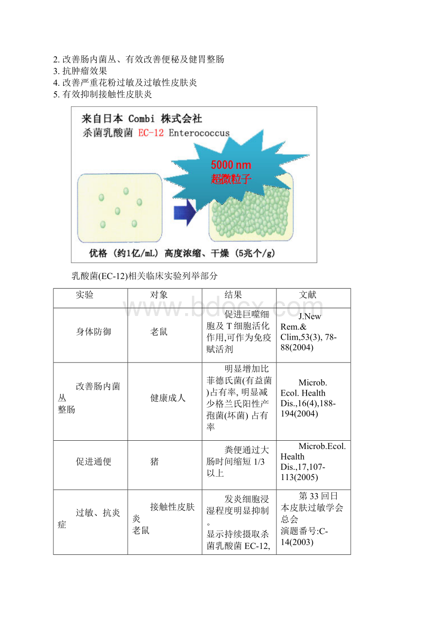 肠道健康的三大关键济南维迈.docx_第2页