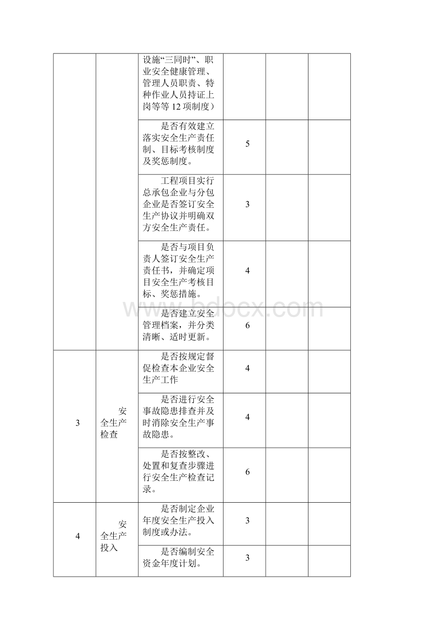 施工企业主要负责人安全生产履职情况检查表.docx_第2页