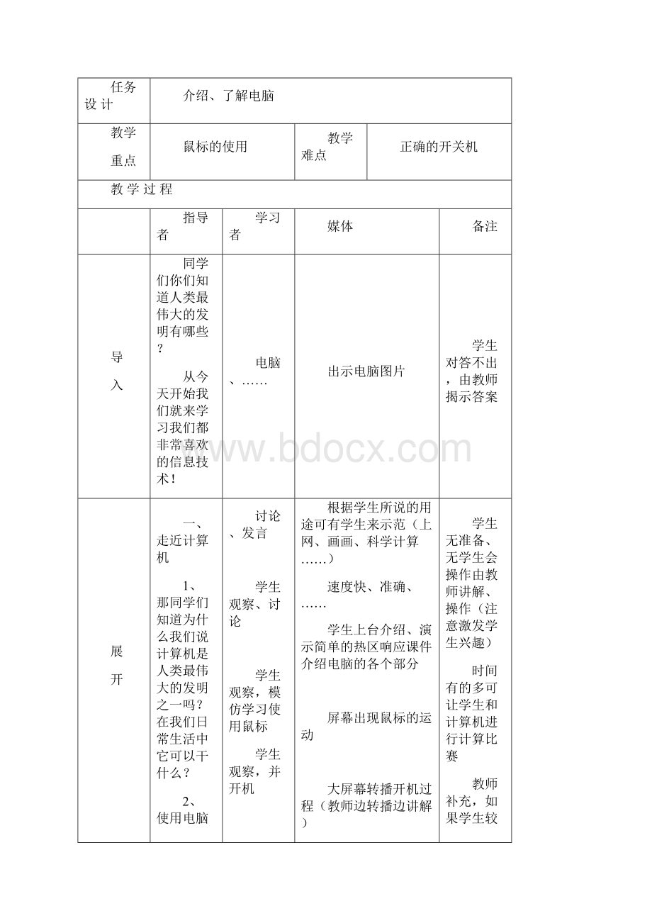 小学一年级信息技术第一册新版.docx_第2页