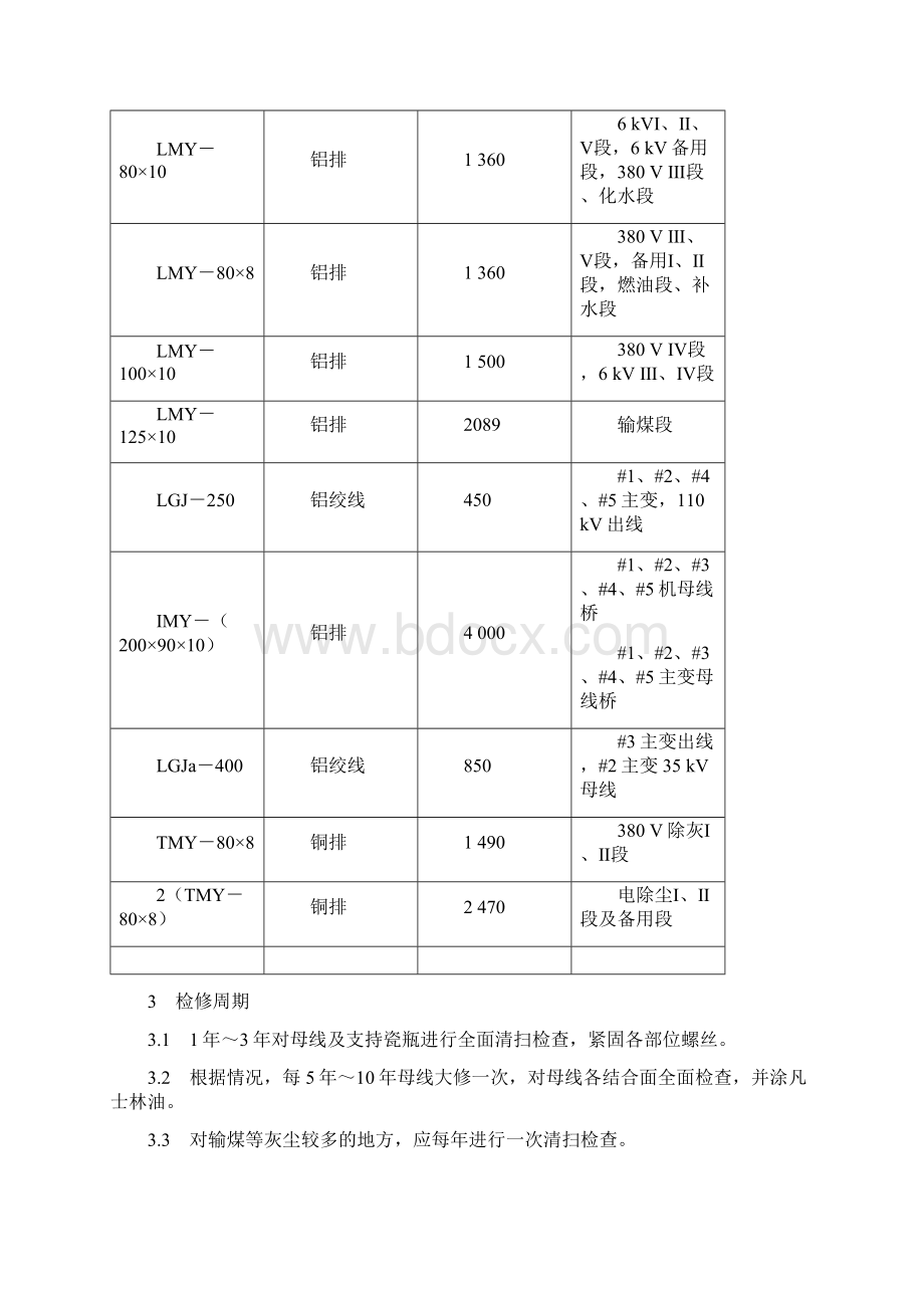 母线检修规程.docx_第2页