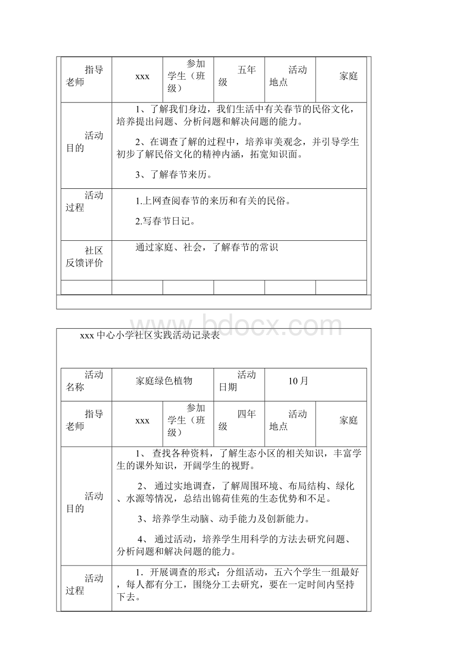 小学生社会实践记录十五个.docx_第3页