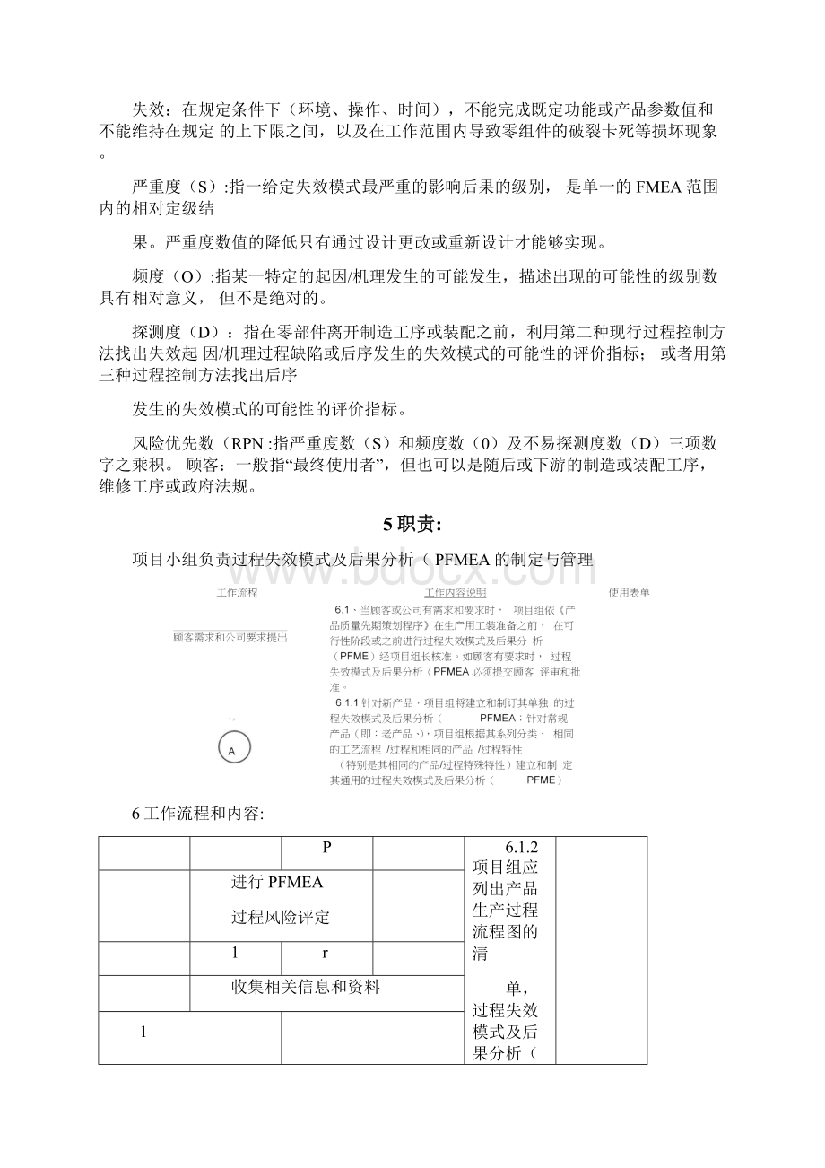 过程失效模式及后果分析程序1.docx_第2页