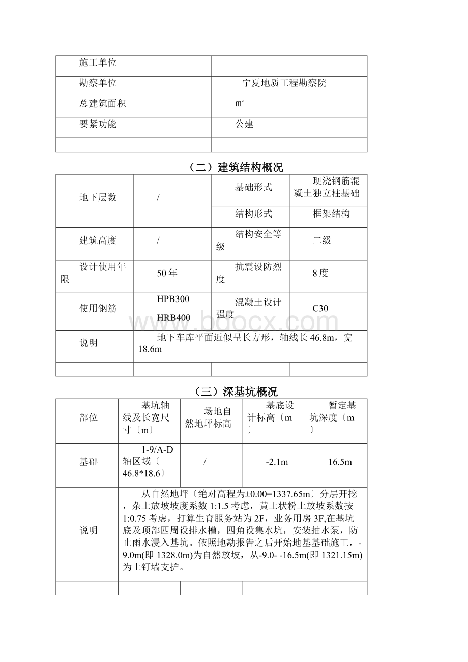 深基坑土方开挖专项施工方案专家论证DOC46页.docx_第2页