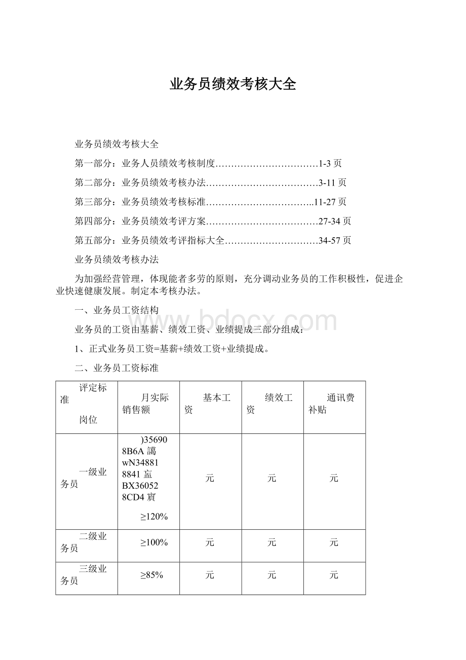 业务员绩效考核大全Word文件下载.docx_第1页