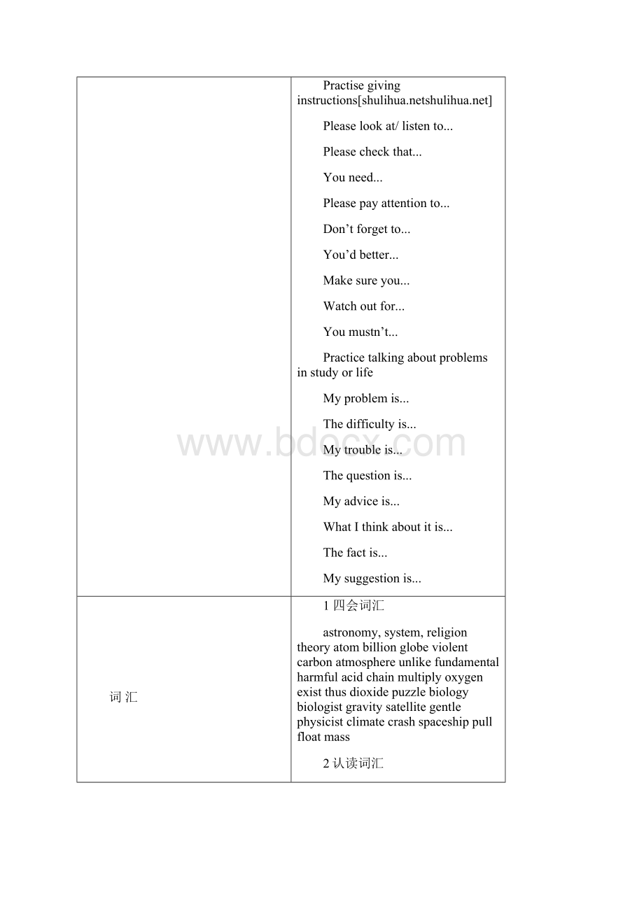 新人教版高中英语必修三unit4《astronomythescienceofthestars》全单元教案docWord文件下载.docx_第2页