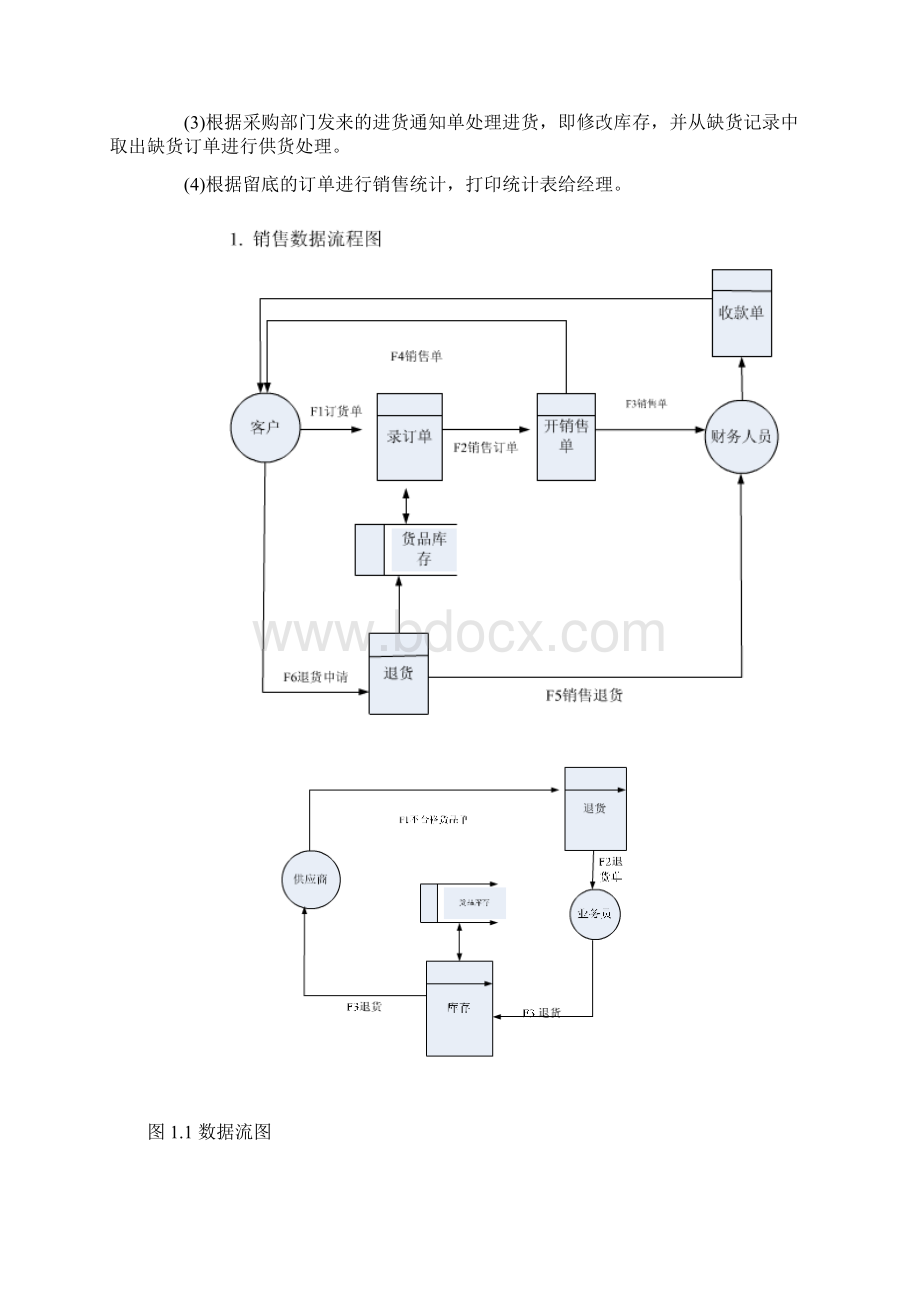 服装销售管理信息系统Word格式文档下载.docx_第3页