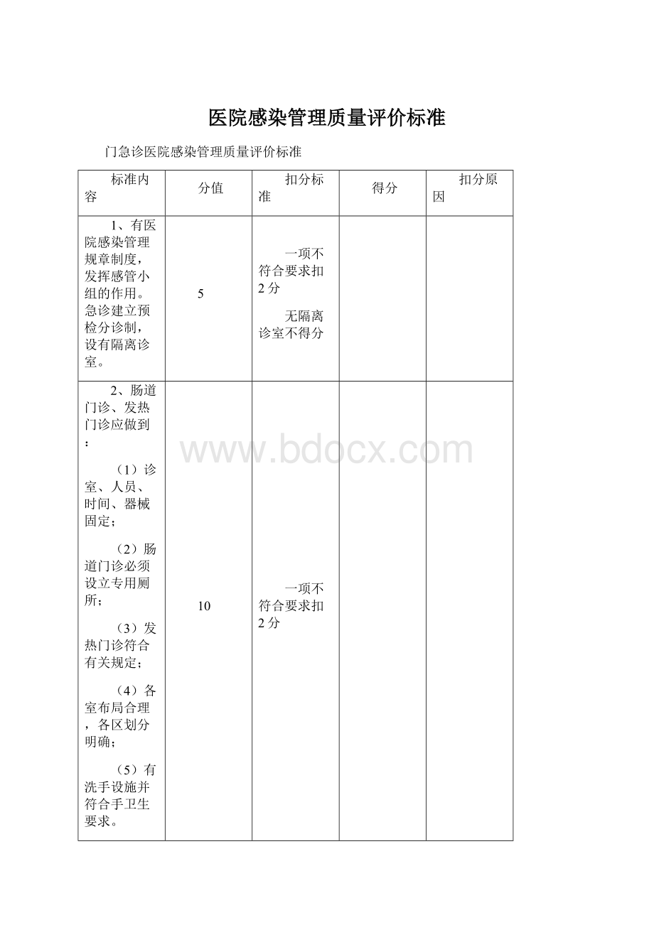 医院感染管理质量评价标准Word格式.docx_第1页