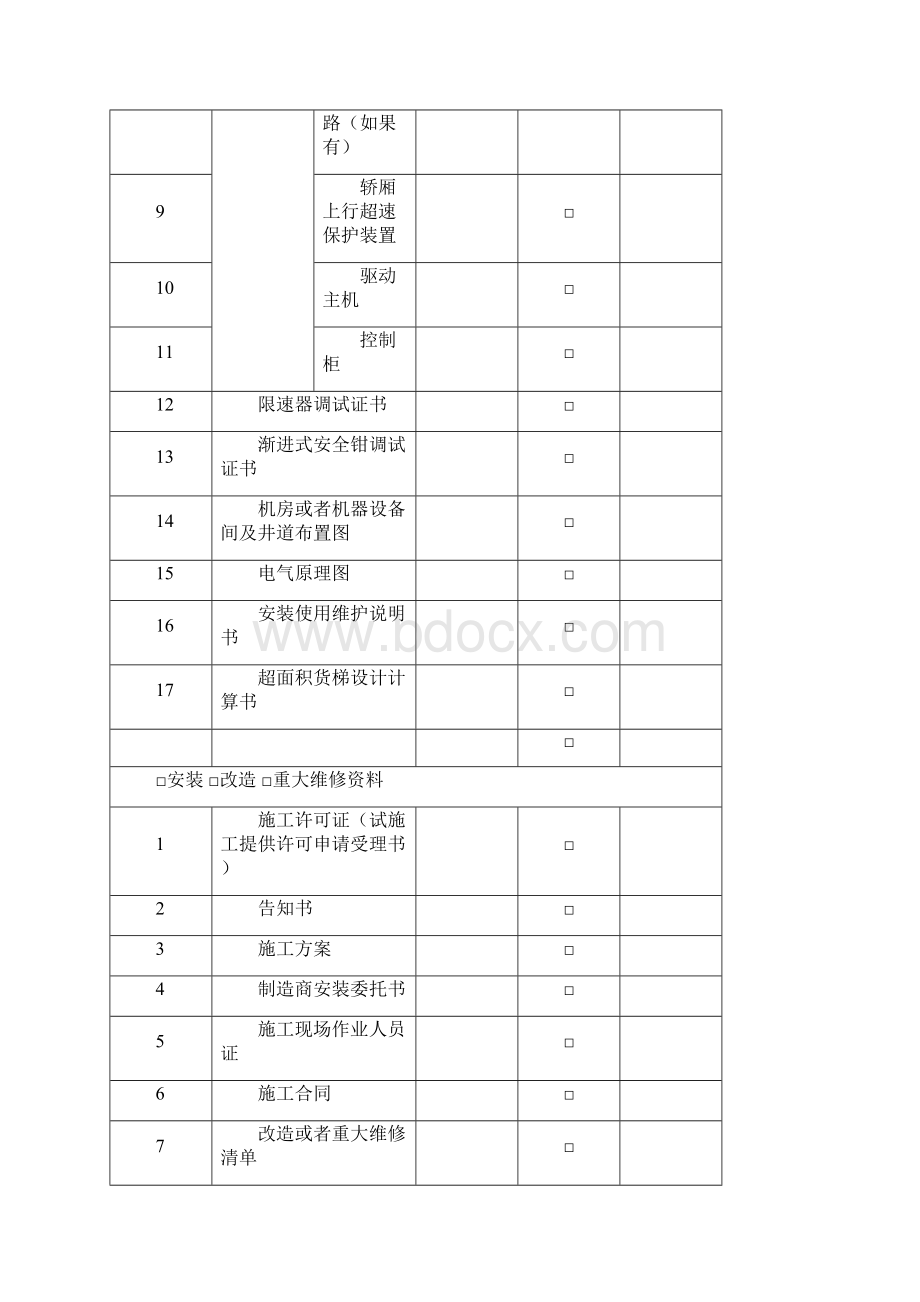 电梯安装监督检验提供资料及附件426Word文档格式.docx_第3页