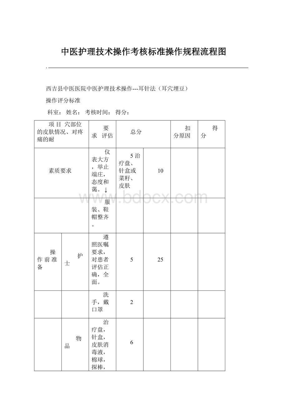 中医护理技术操作考核标准操作规程流程图.docx_第1页