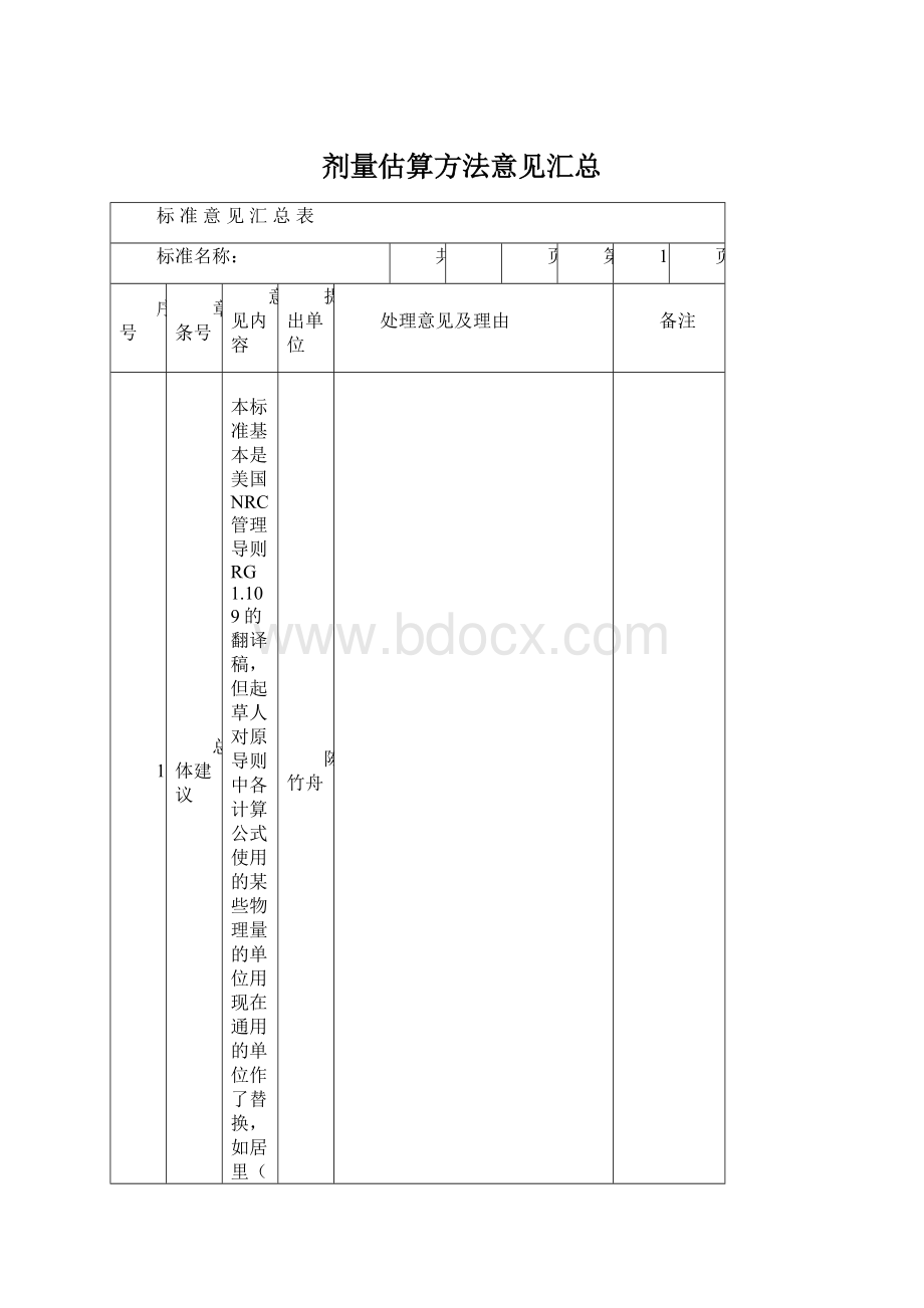 剂量估算方法意见汇总.docx