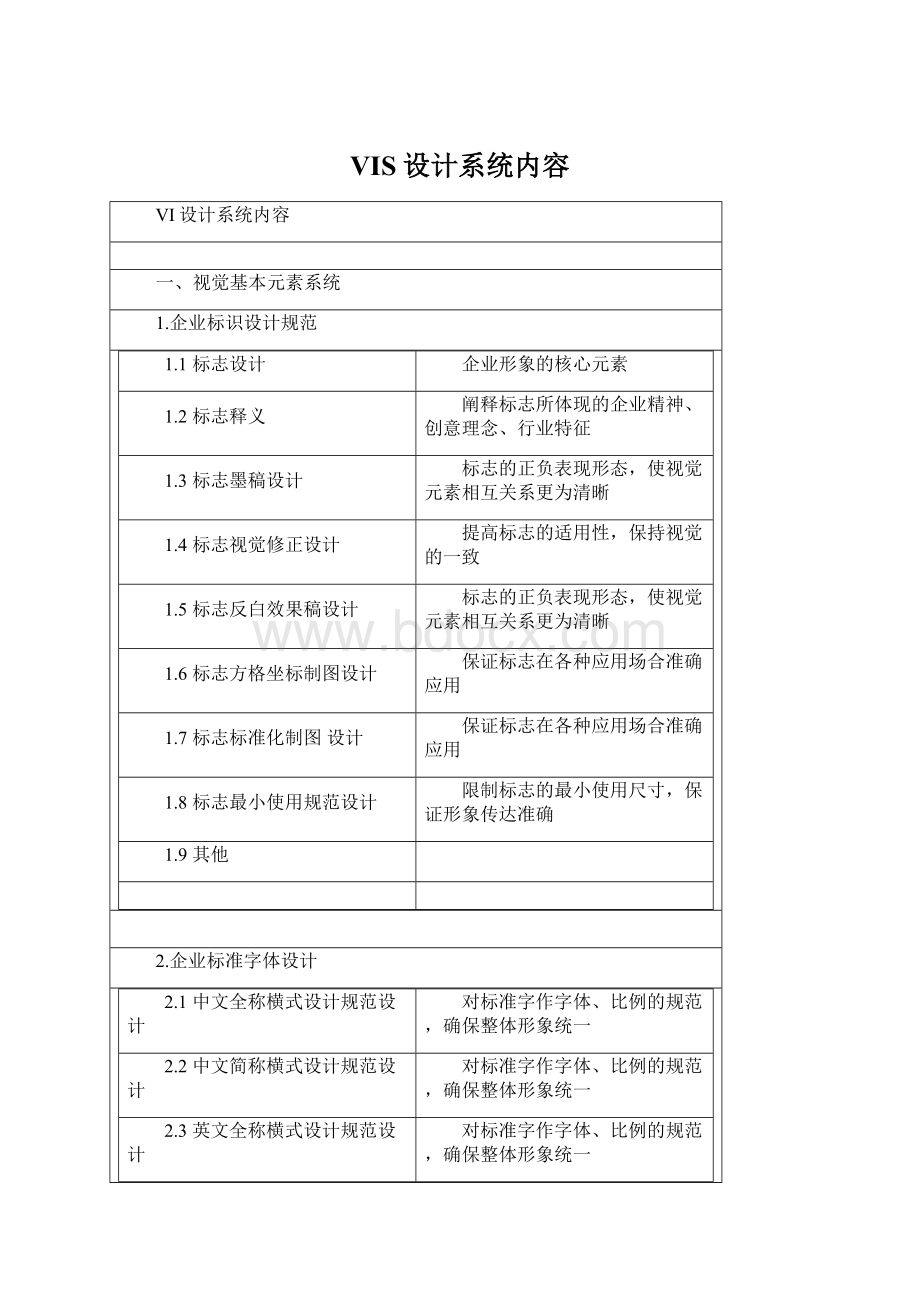 VIS设计系统内容Word格式文档下载.docx