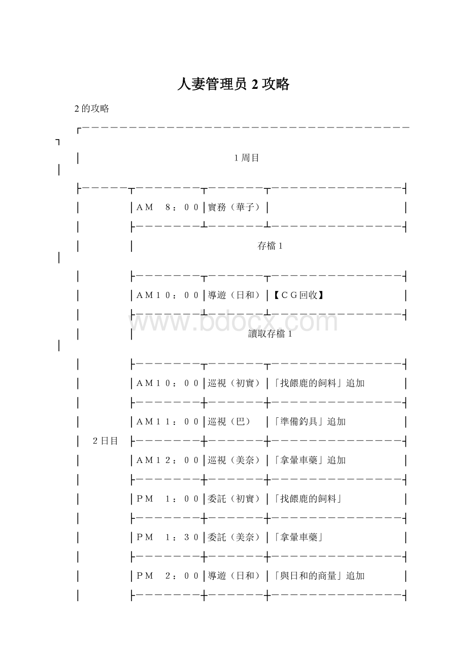 人妻管理员2攻略Word文档格式.docx