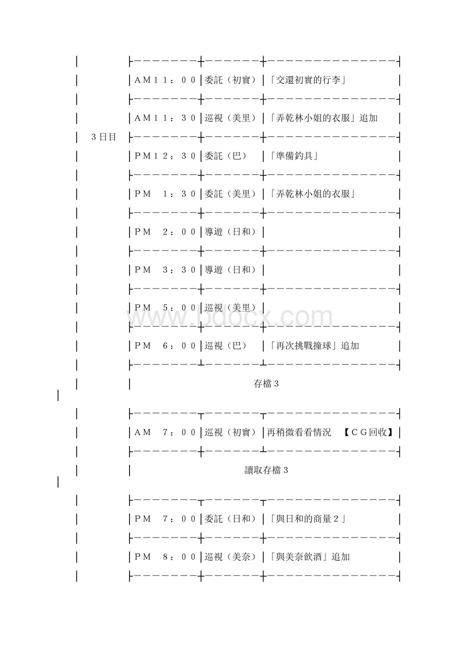 人妻管理员2攻略.docx_第3页