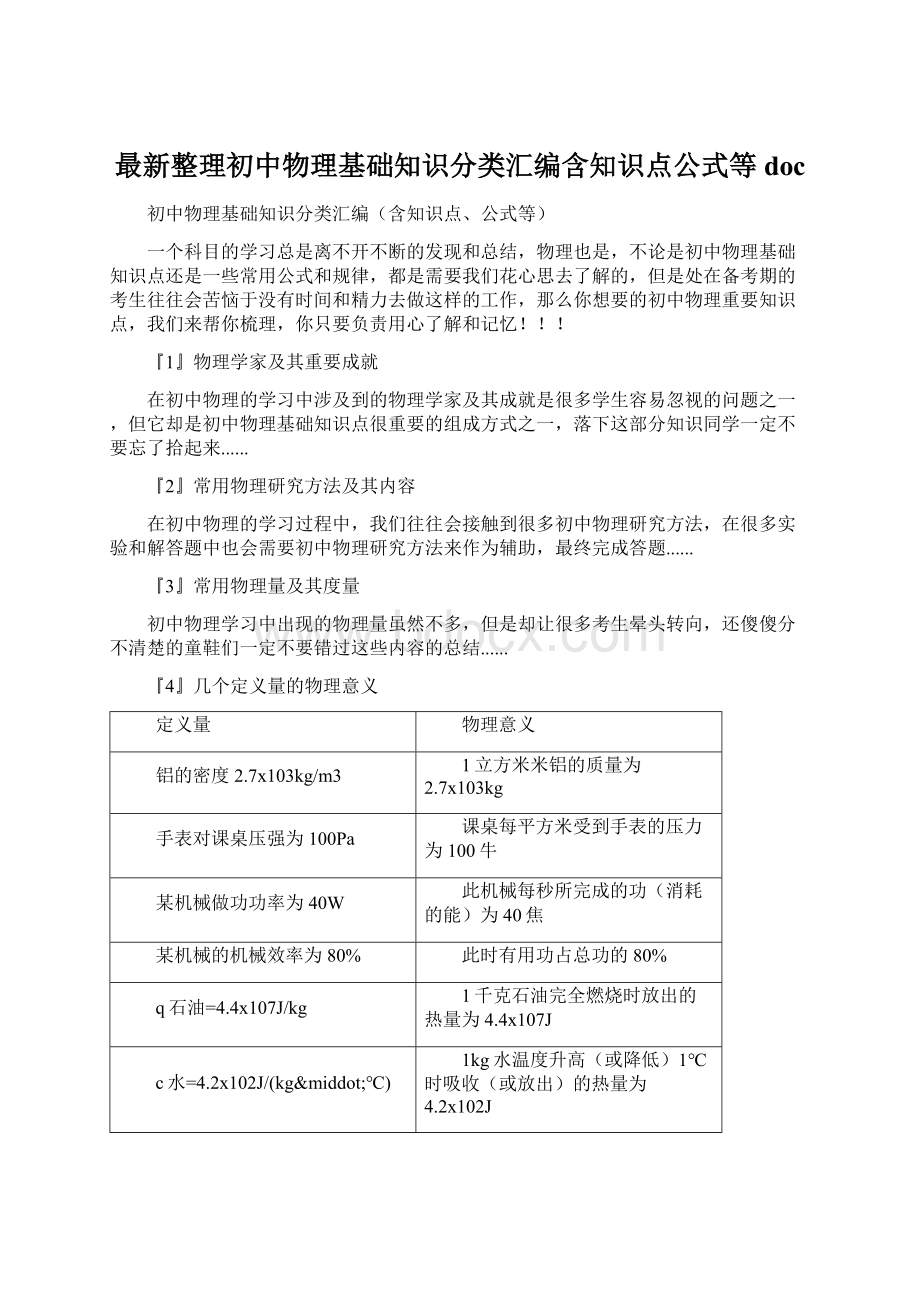 最新整理初中物理基础知识分类汇编含知识点公式等doc.docx_第1页