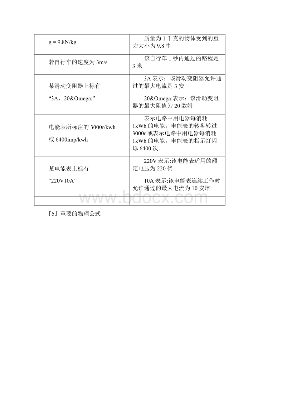 最新整理初中物理基础知识分类汇编含知识点公式等doc.docx_第2页