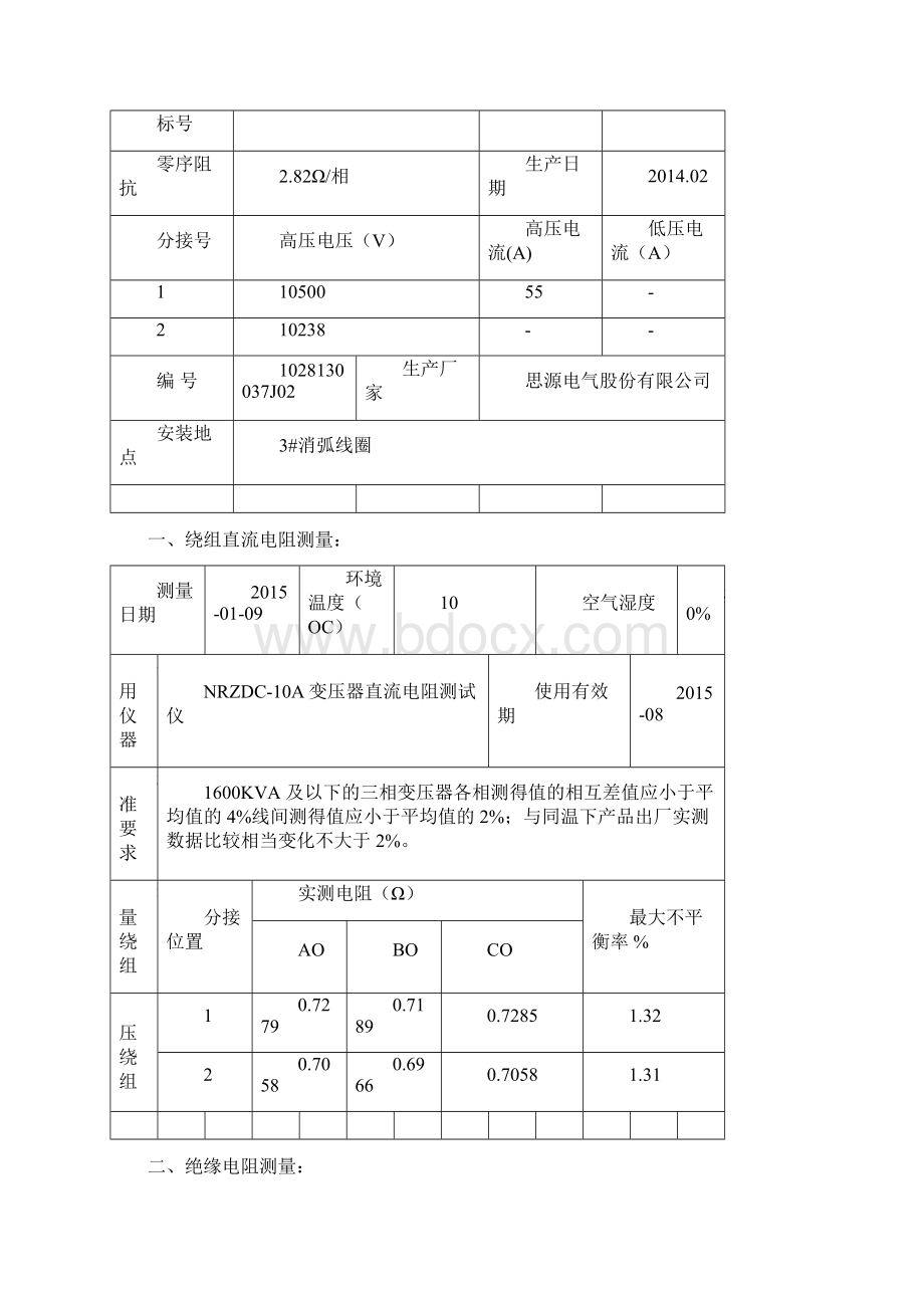 枫树路变电站1#消弧装置测试报告.docx_第2页