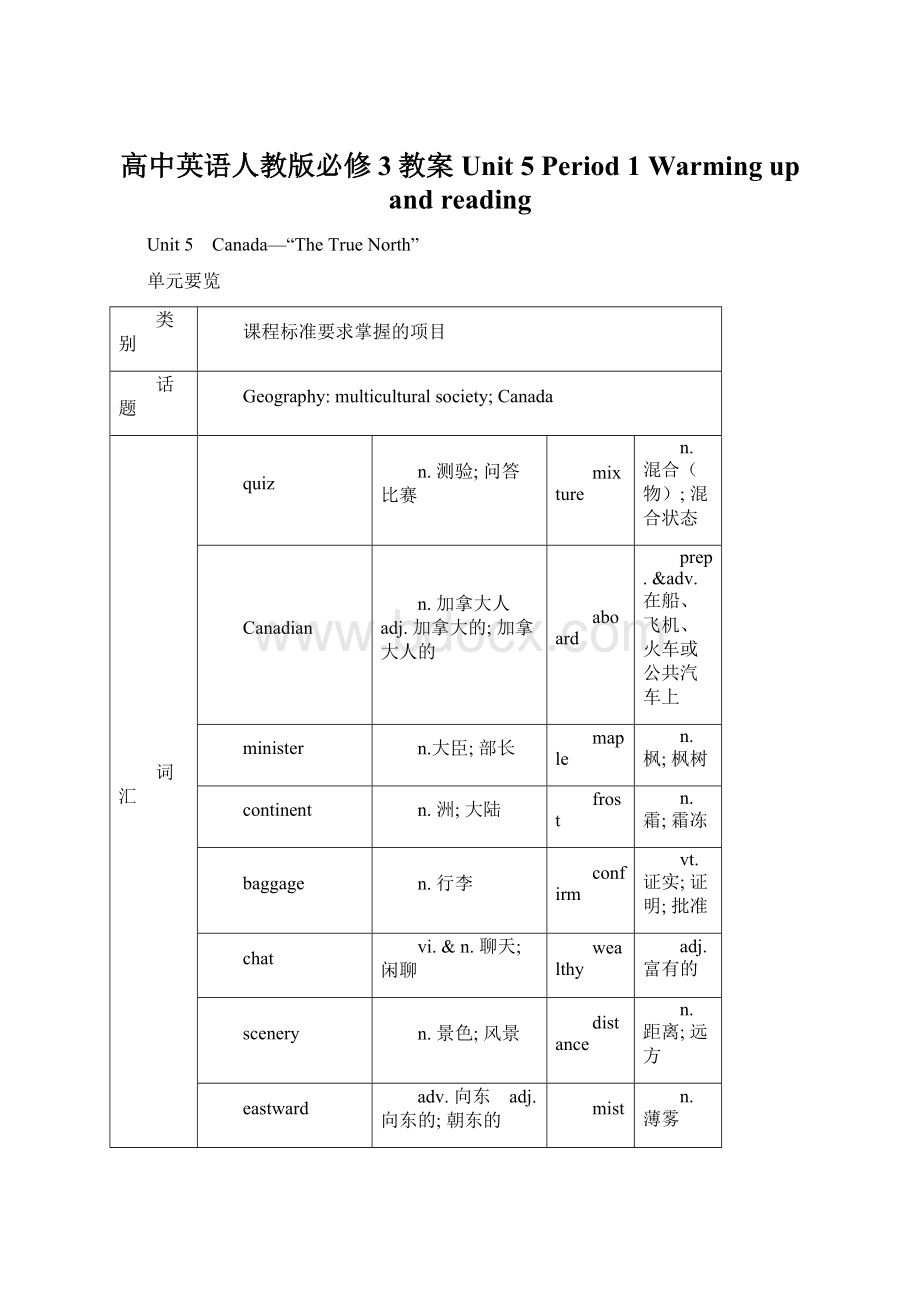 高中英语人教版必修3教案Unit 5 Period 1 Warming up and readingWord文档格式.docx_第1页