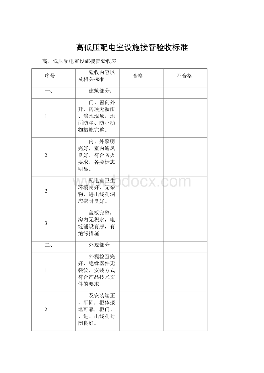 高低压配电室设施接管验收标准文档格式.docx