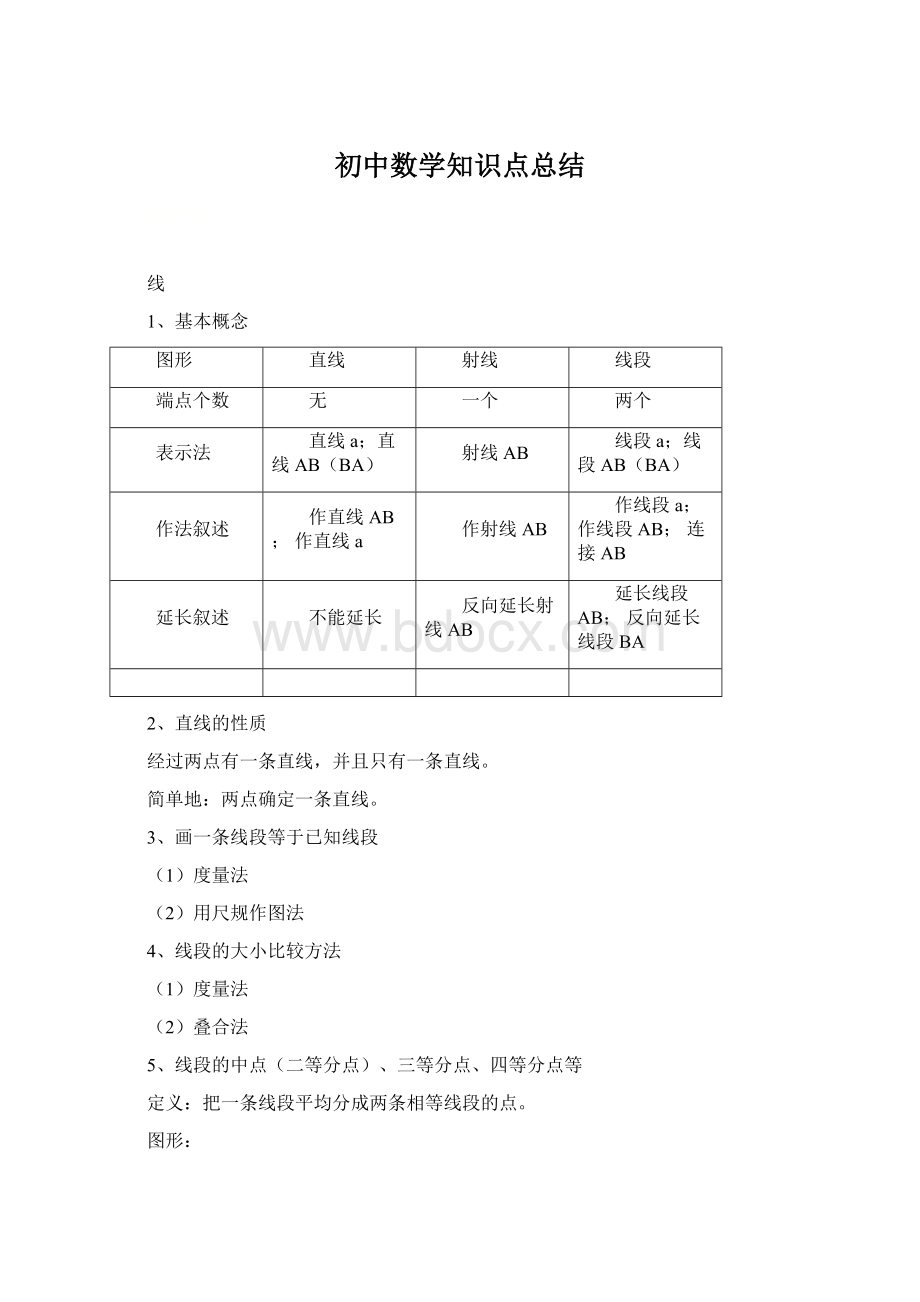 初中数学知识点总结Word下载.docx_第1页