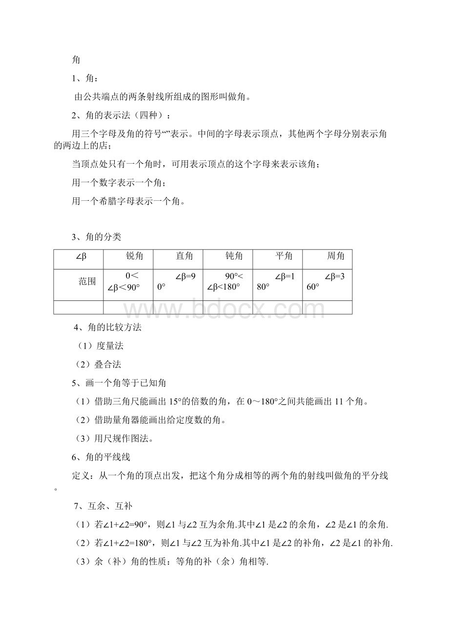 初中数学知识点总结Word下载.docx_第3页