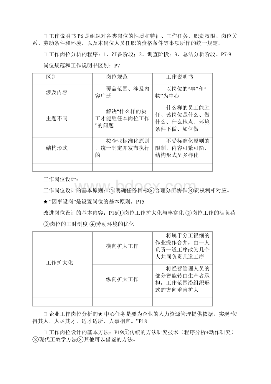 复习提纲内部资料Word下载.docx_第2页