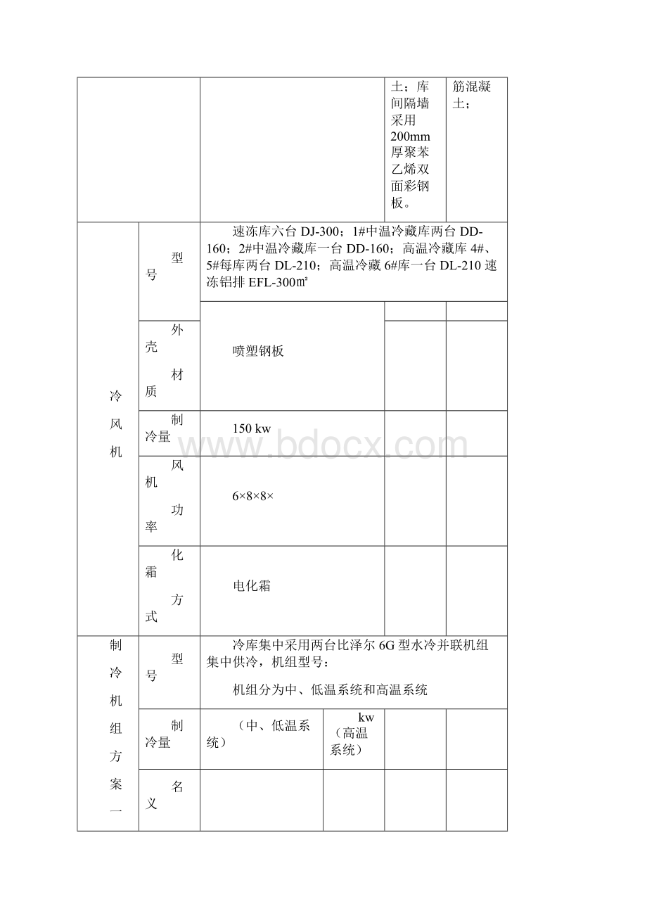 低温速冻冷藏冷库设计方案.docx_第2页