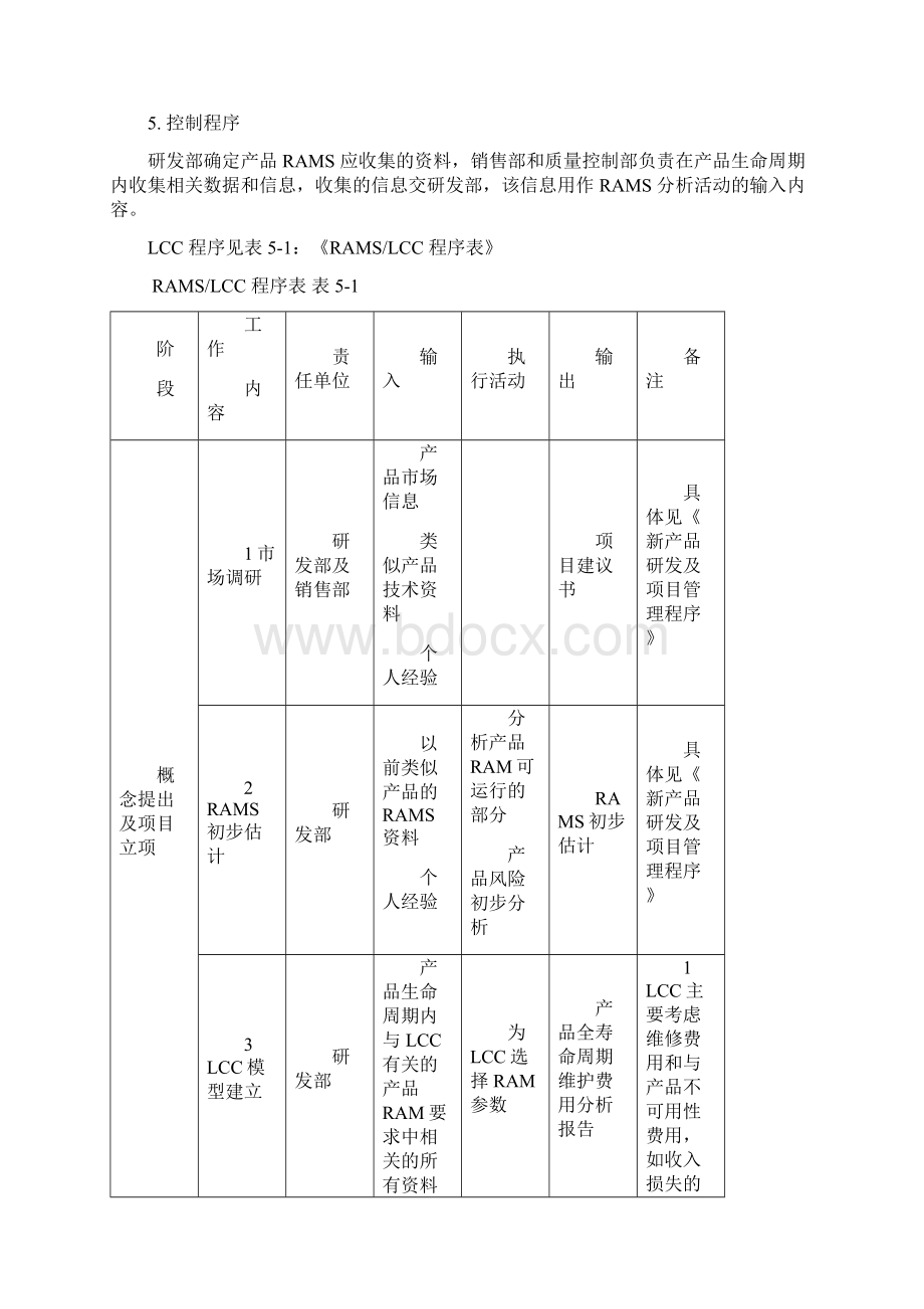 RAMS及LCC控制程序.docx_第2页