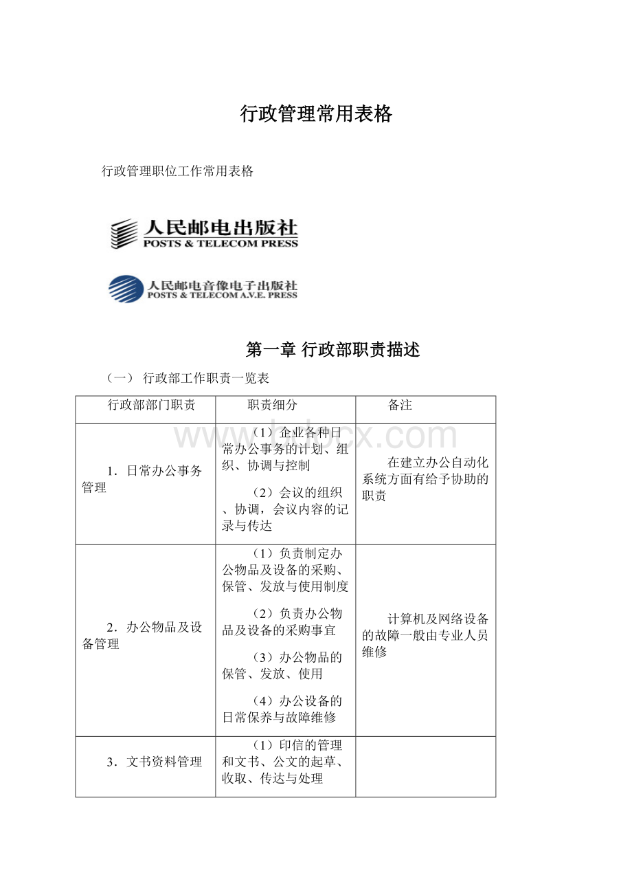 行政管理常用表格.docx