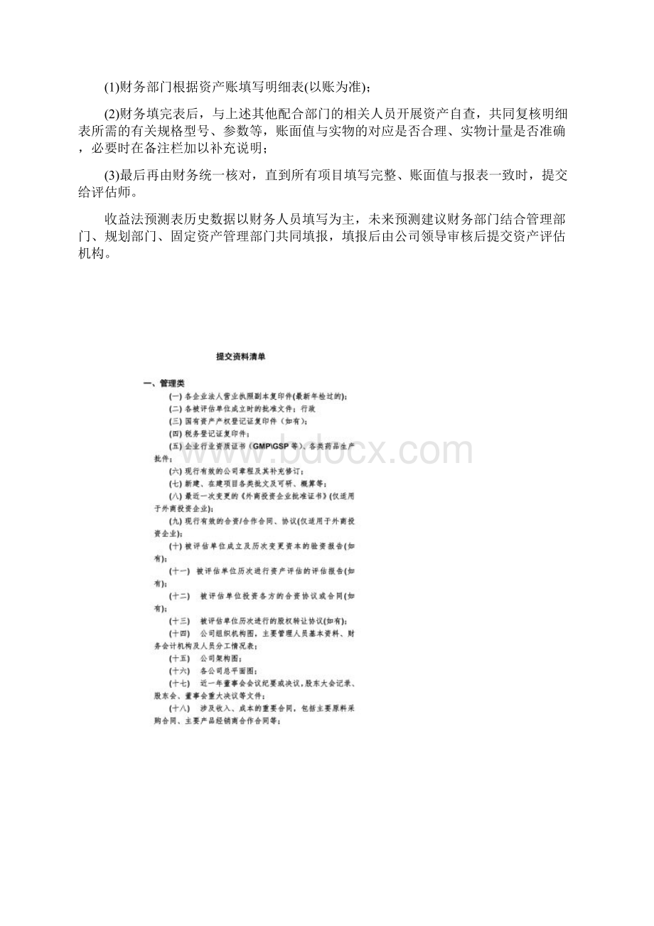 资产评估所需准备资料清单.docx_第2页