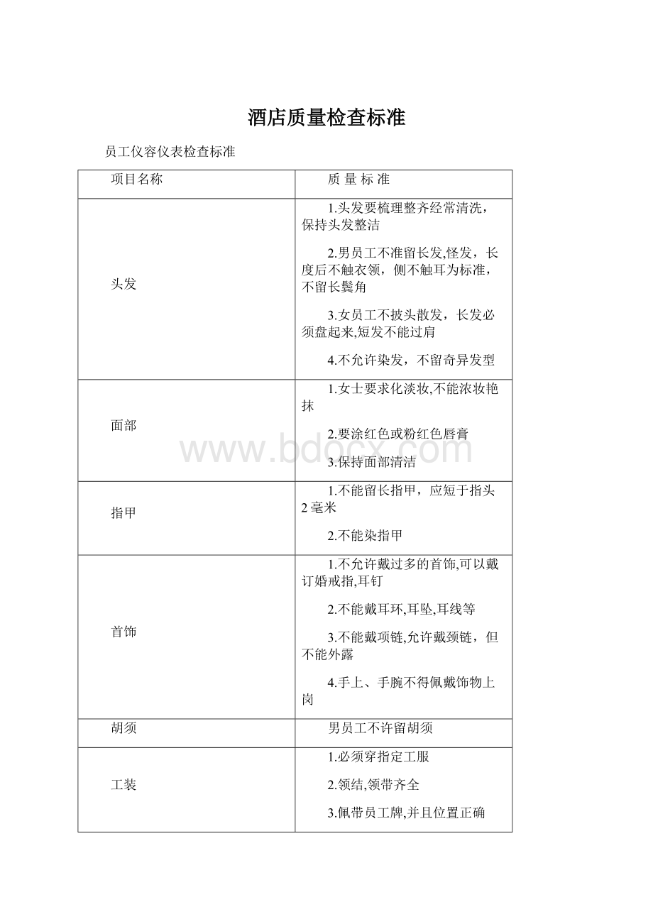 酒店质量检查标准.docx_第1页