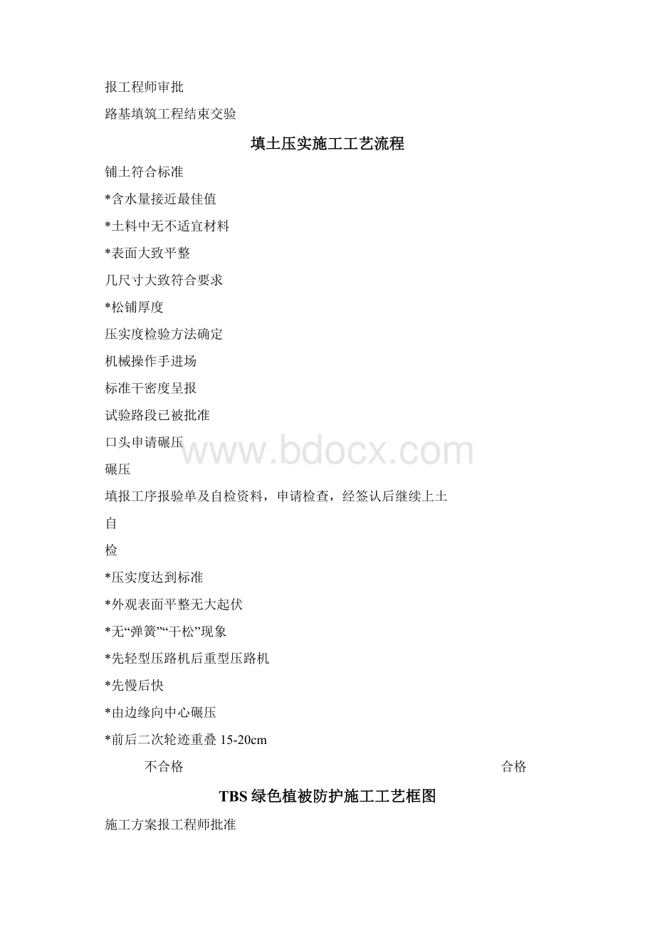 施工工艺流程框图汇总Word格式文档下载.docx_第2页