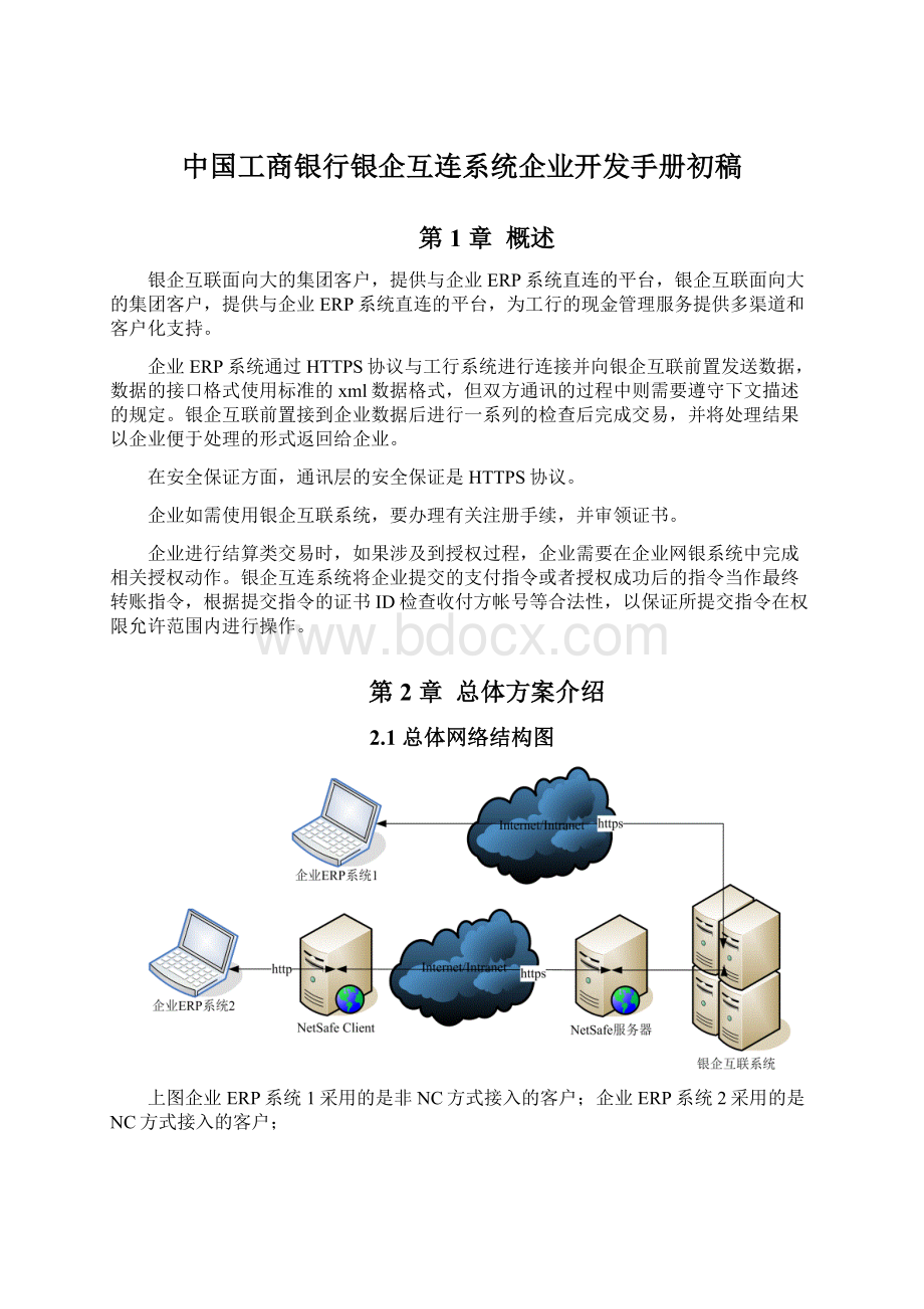 中国工商银行银企互连系统企业开发手册初稿Word文档下载推荐.docx