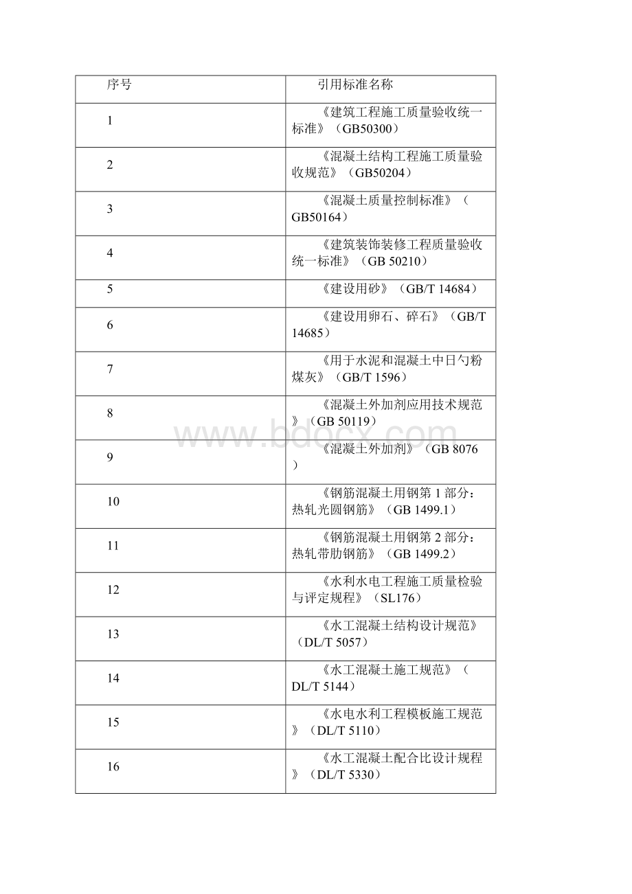 抽水蓄能电站清水混凝土施工项目评估综述Word下载.docx_第3页