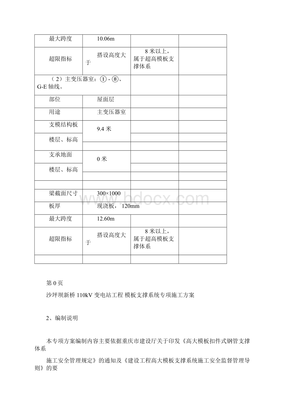 高大模板支撑系统专项施工方案培训资料Word下载.docx_第3页