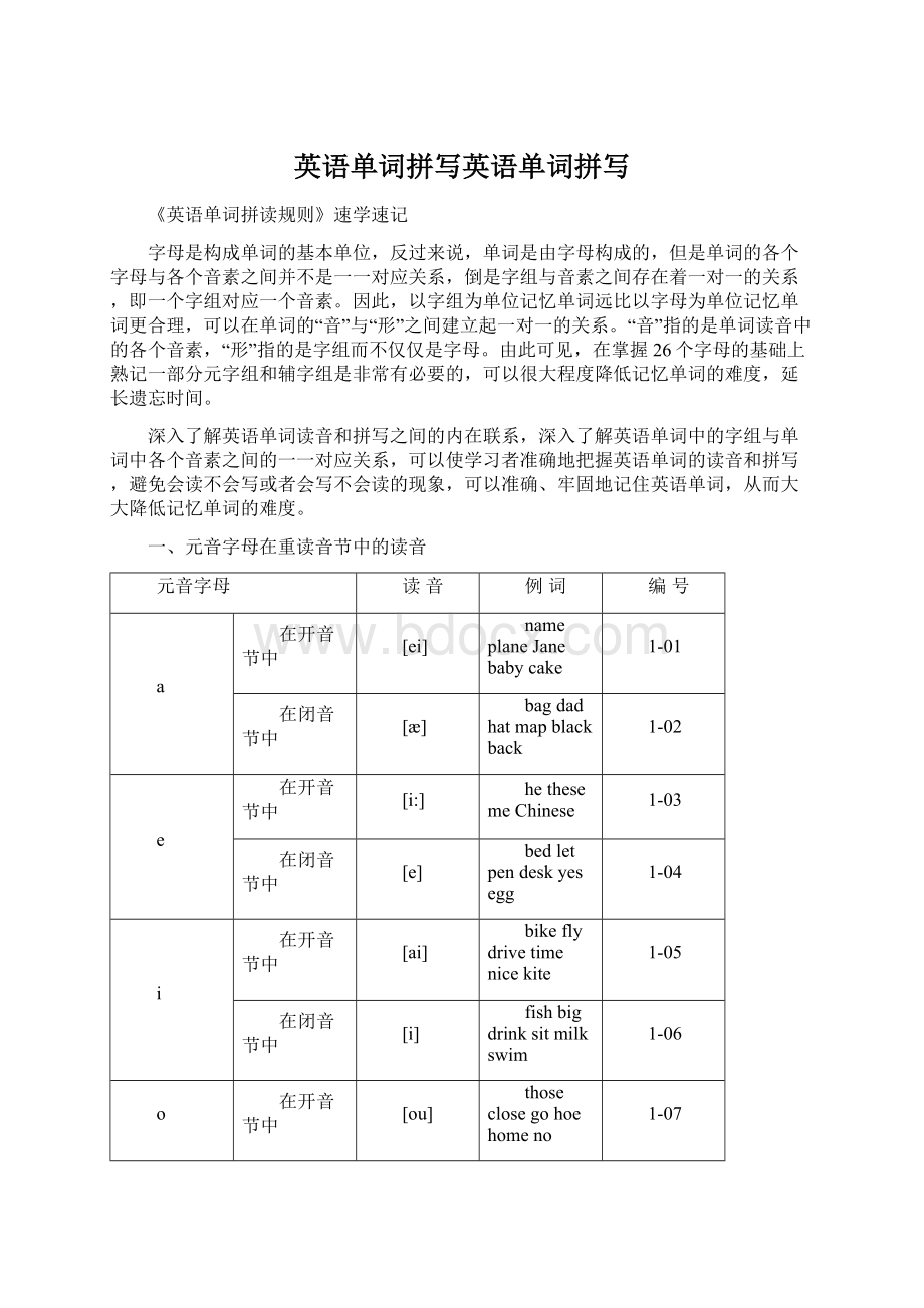 英语单词拼写英语单词拼写.docx