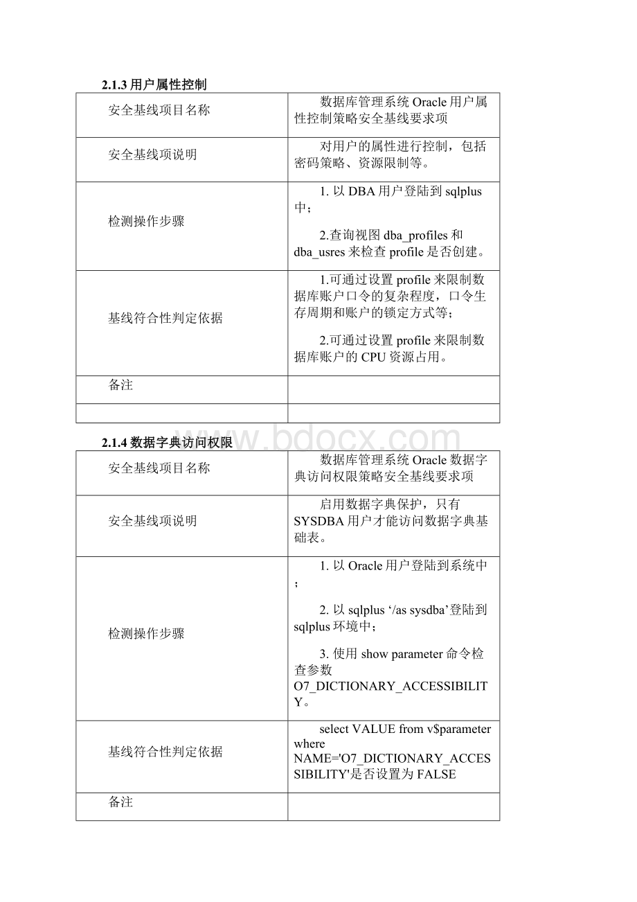 Oracle数据库安全配置基线Word文档下载推荐.docx_第3页