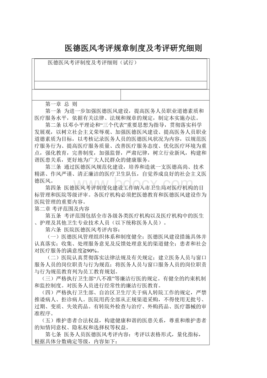 医德医风考评规章制度及考评研究细则Word文档下载推荐.docx