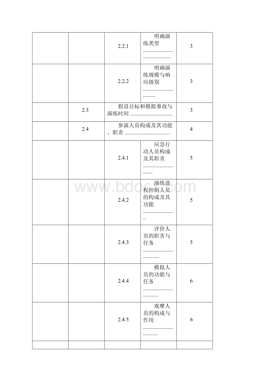 生产安全事故应急救援预案演练方案编制.docx_第2页