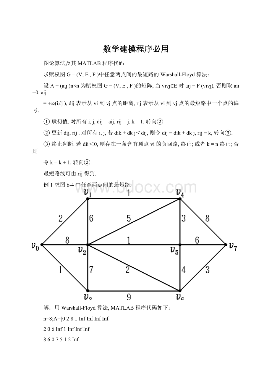 数学建模程序必用.docx_第1页